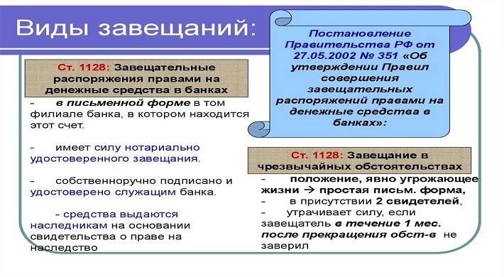 Виды завещаний в РФ - гражданское право, практика
